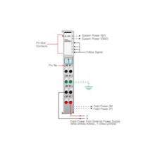 Beijer ST-7241 Power module Beijer ST-7241 Power module